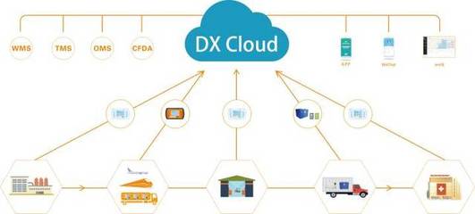 杭州多協(xié)信息技術(shù)有限公司 科技賦能，引領(lǐng)信息服務(wù)業(yè)新浪潮