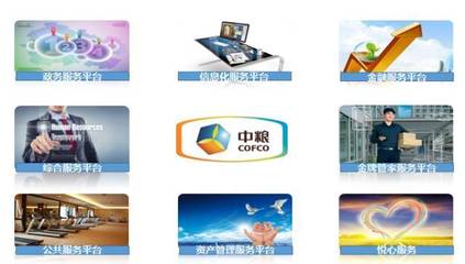 園區(qū)快訊 | 商務(wù)公園“任督二脈”全開(kāi)，信息服務(wù)業(yè)務(wù)助力企業(yè)騰飛